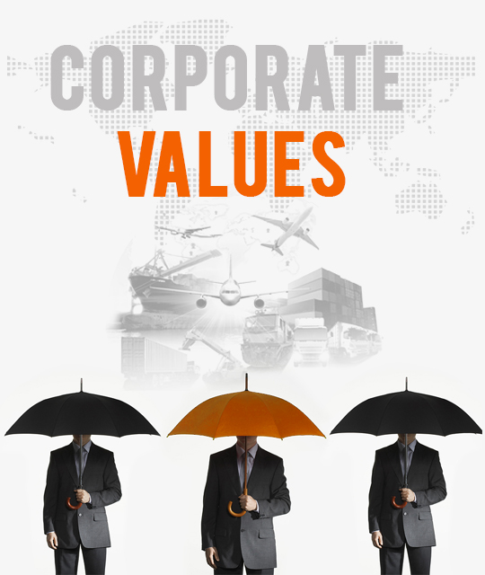 values